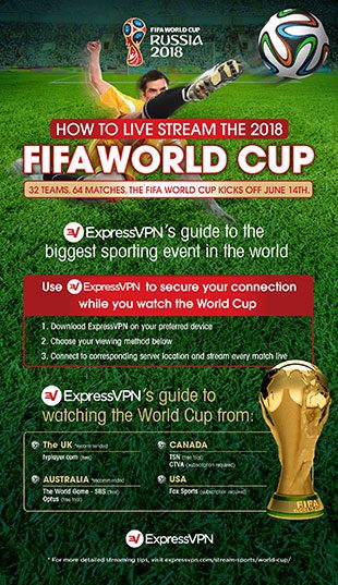 Infographic: all the ways to stream the 2018 World Cup