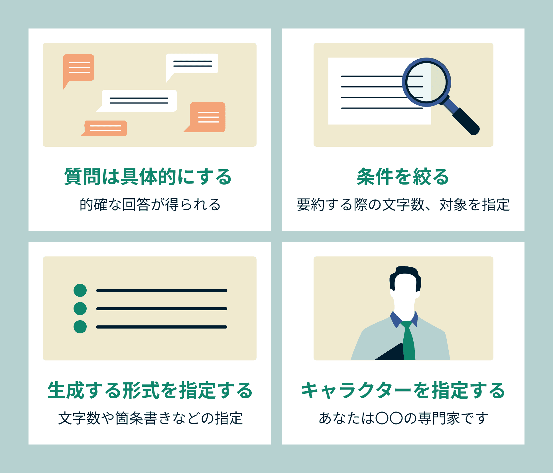 ChatGPTでほしい答えを得るための聞き方のヒント4選