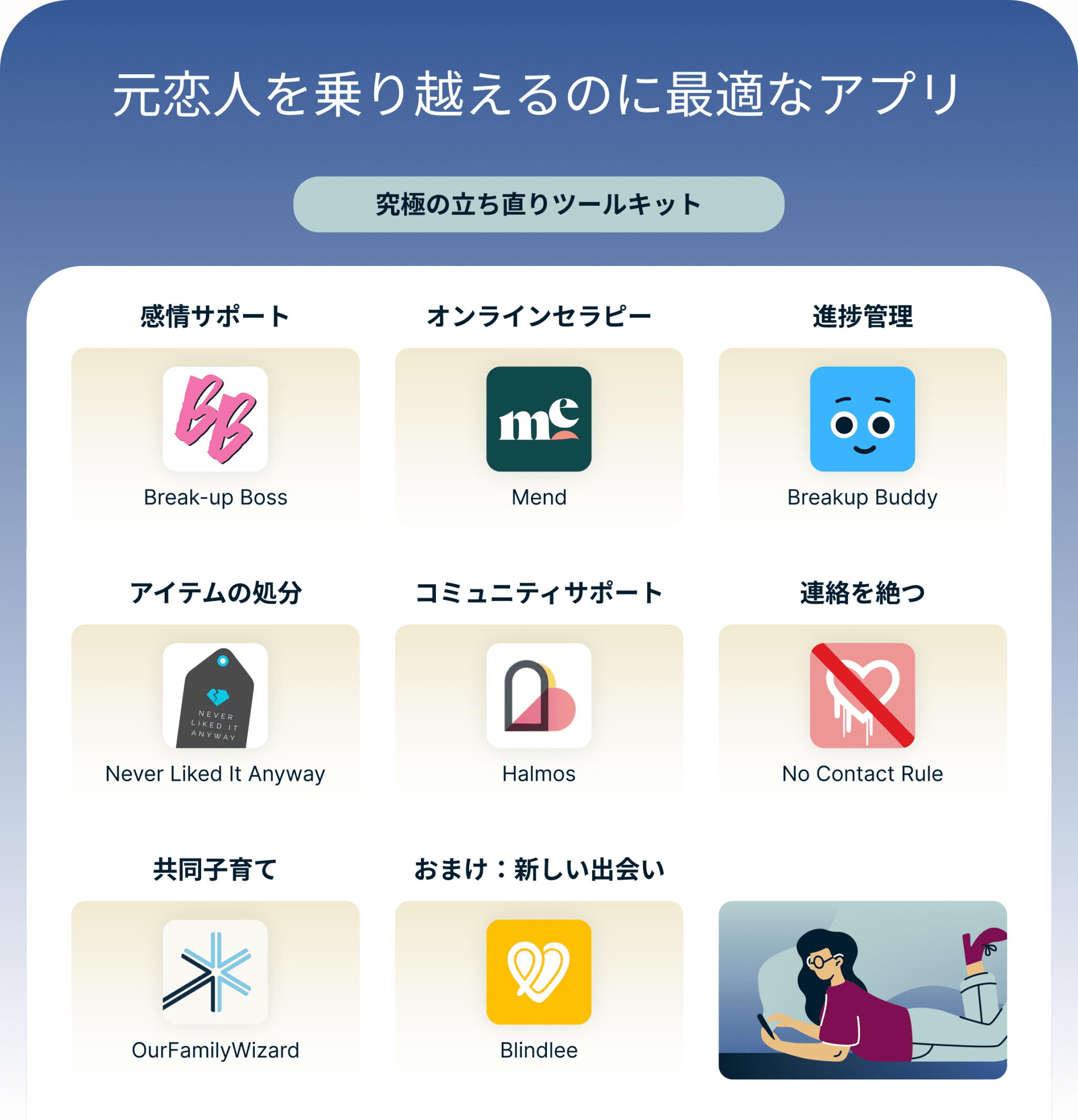 Best Apps To Help You Get Over Your Ex 4
