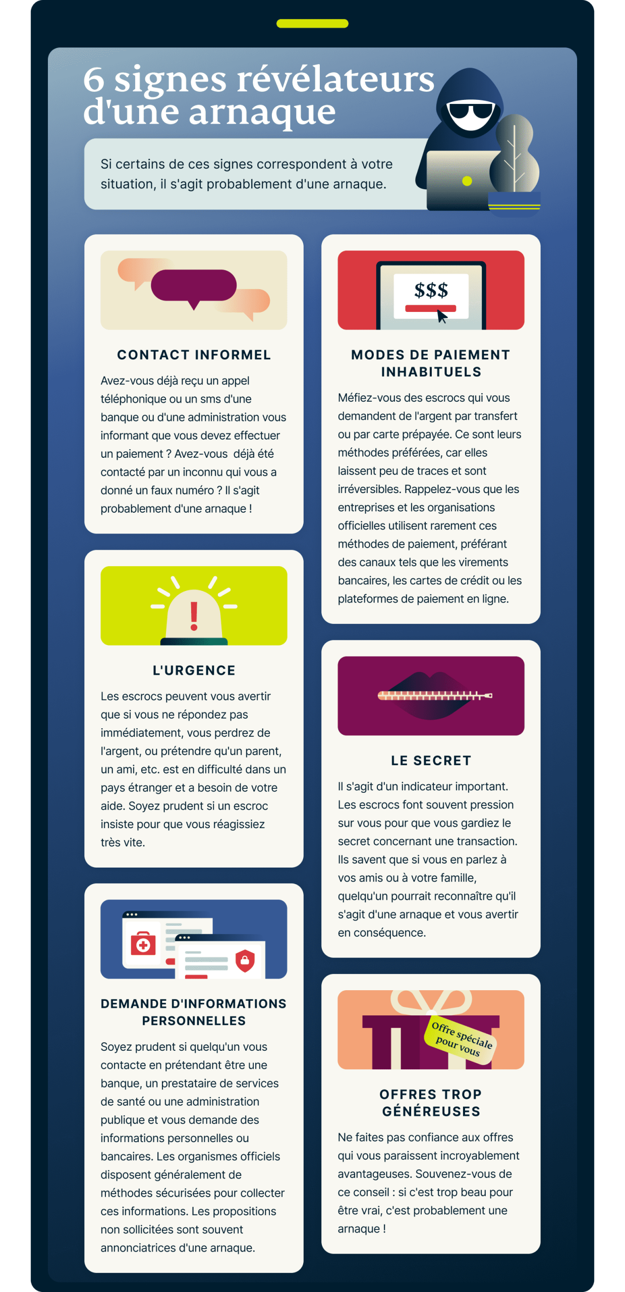 6 Signs It Is A Scam 7 Scaled