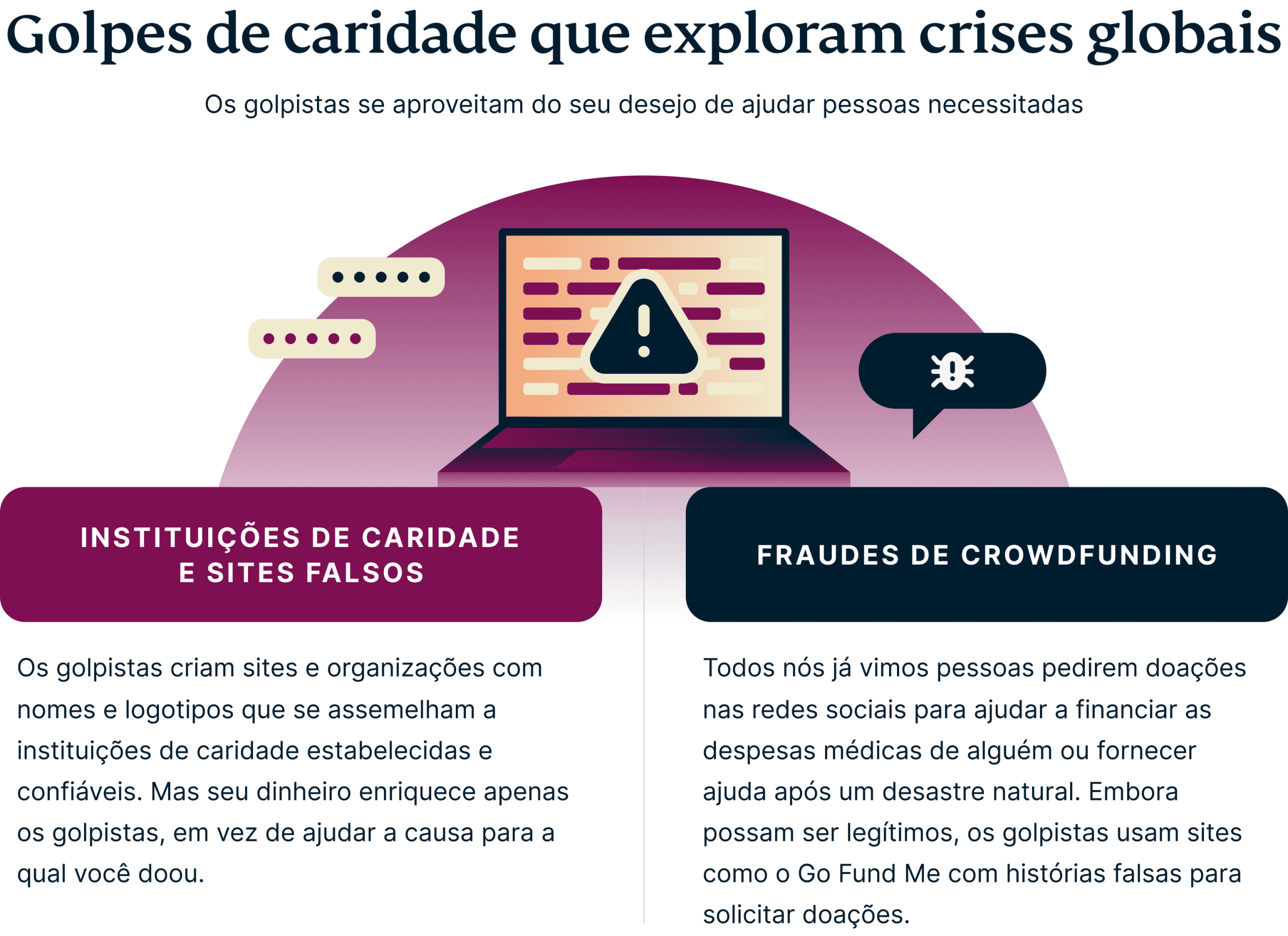 Charity Global Crises Scams 3 Scaled