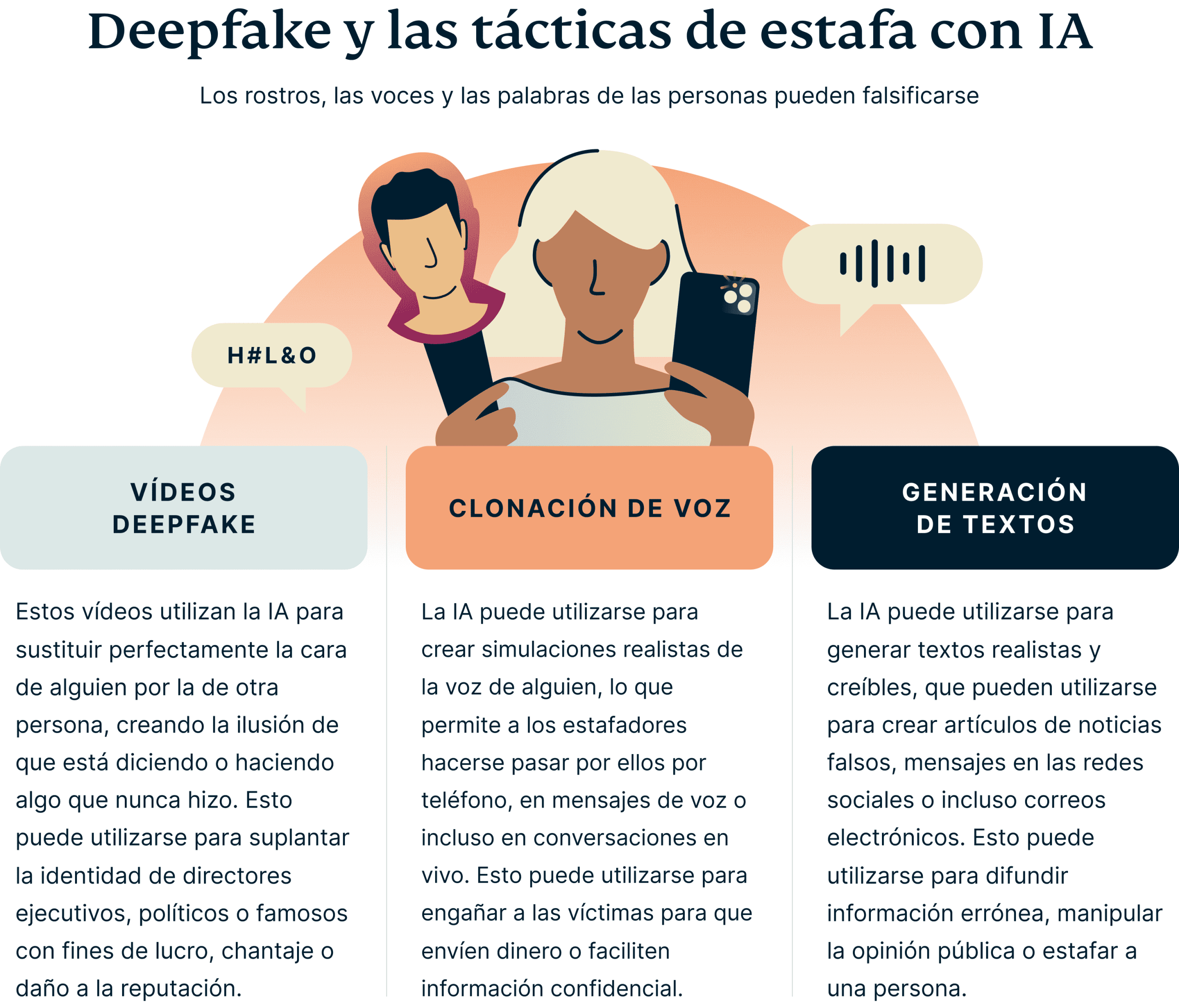 Deepfake Ai Scams 4 Scaled