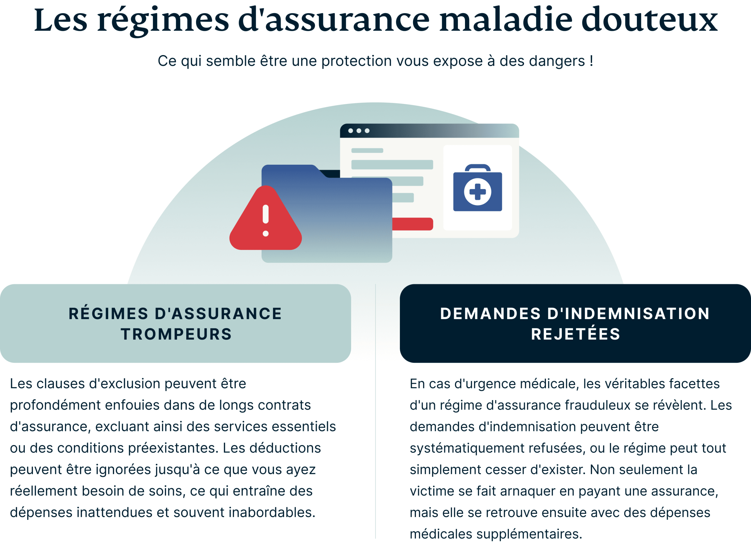 Fake Healthcare Insurance Plans Scams 7 Scaled