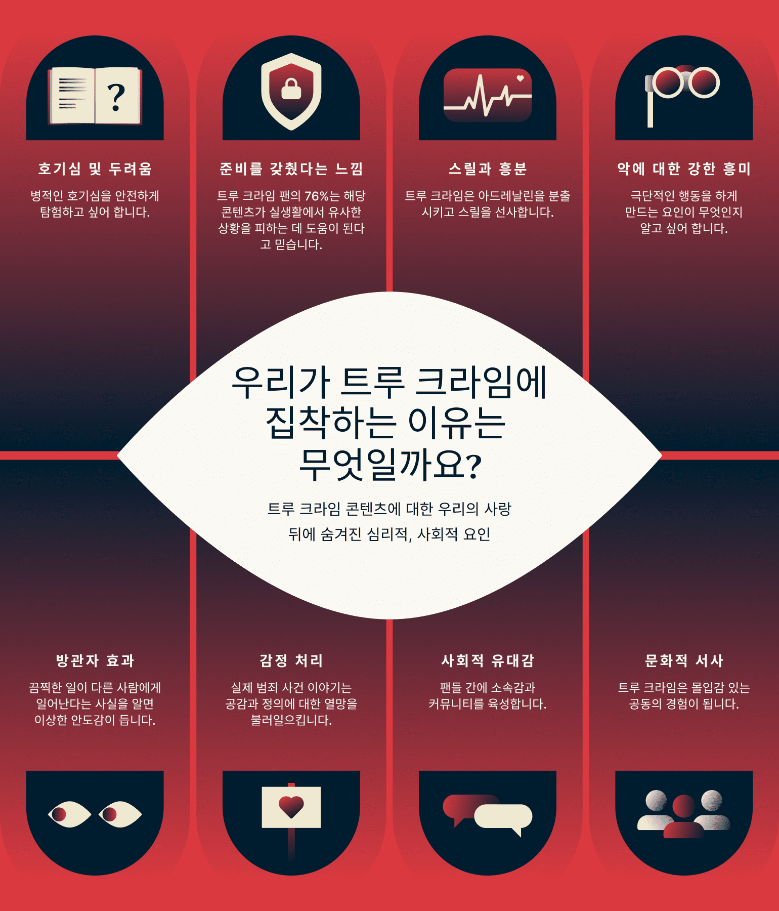 What Is Driving Our True Crime Obsession 5