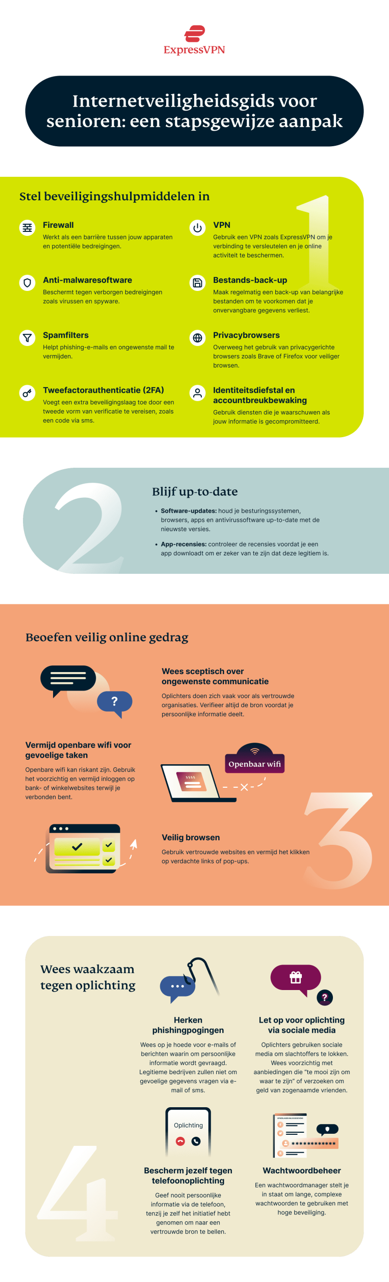 Internet Safety Guide For Seniors Infographic 5 Scaled