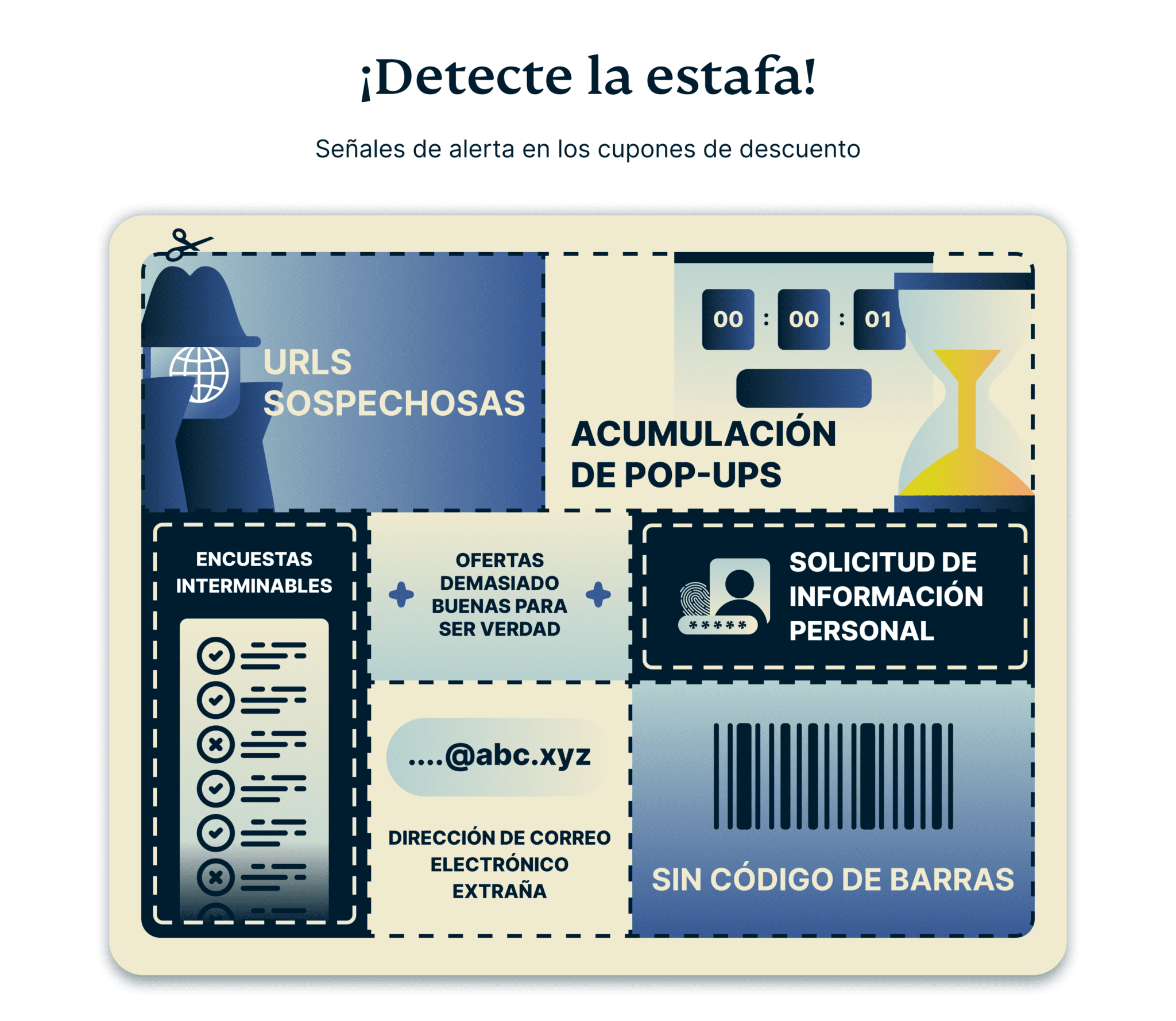 Red Flags To Watch For In Discount Coupons 10