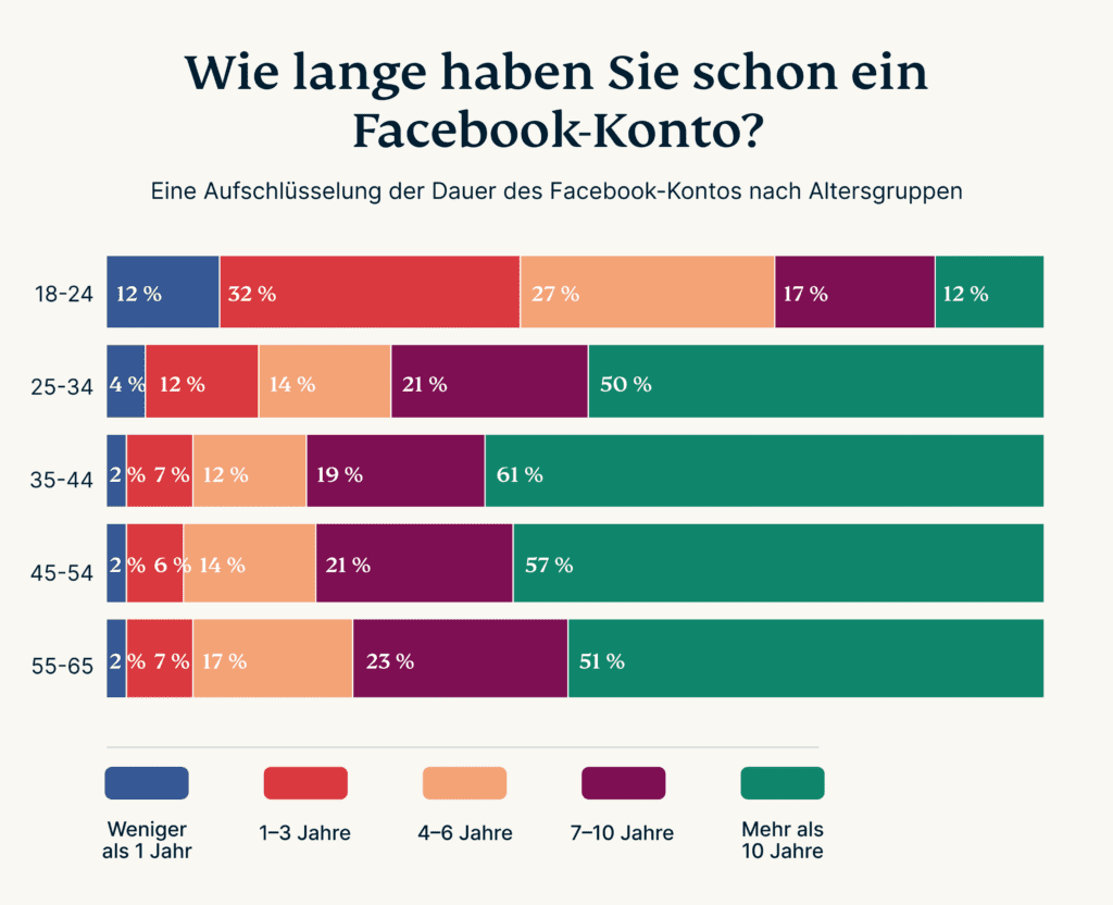 XV Fb 21 Anniv Graphic 3 9 1024x832 1