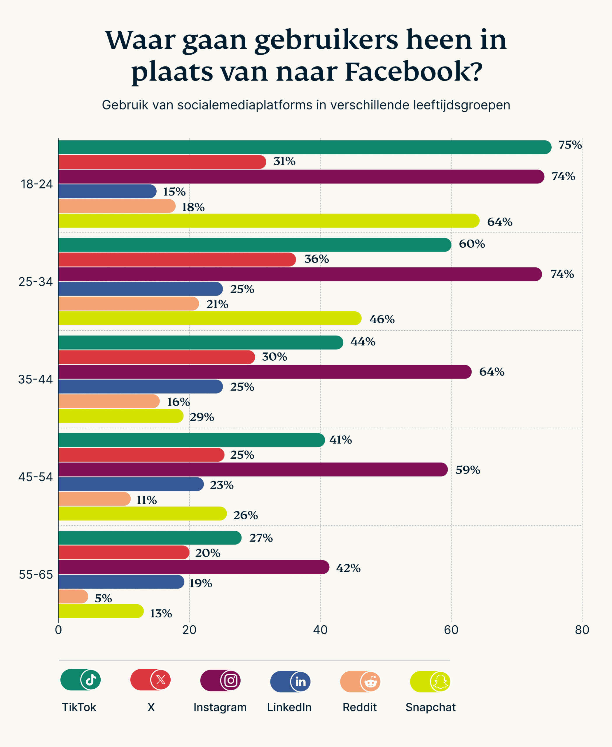 XV Fb 21 Anniv Graphic 4 5 Scaled