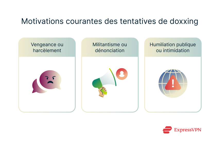 Illustration Why People Doxx Others Common Motives 1 1