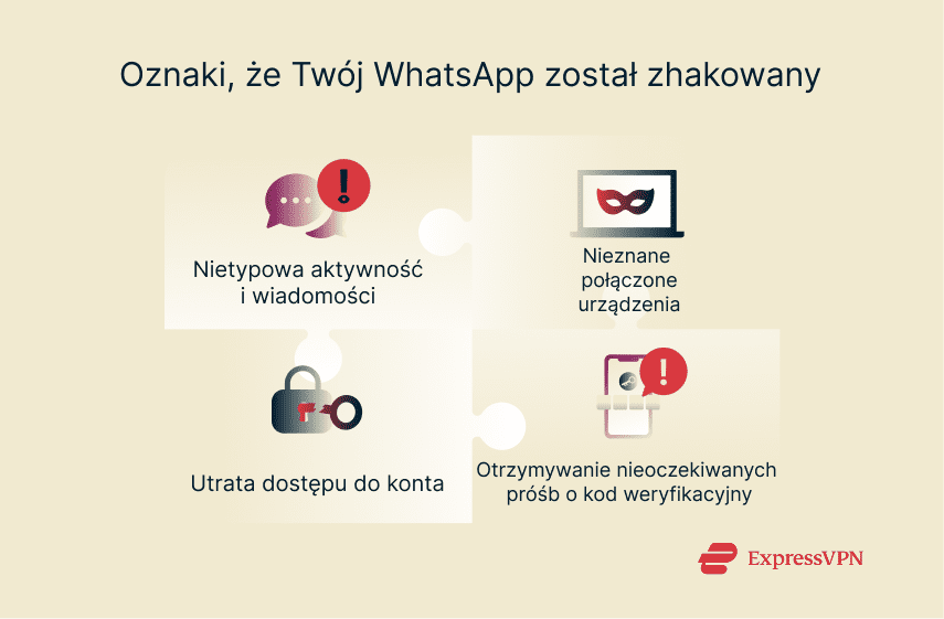 How To Recover A Hacked Whatsapp Account Pl 1