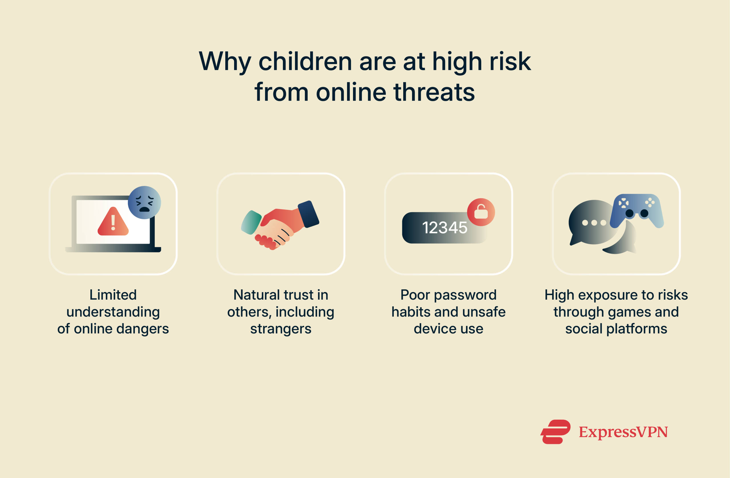 Illustration Why Children Are At High Risk From Online Threats 1 Scaled