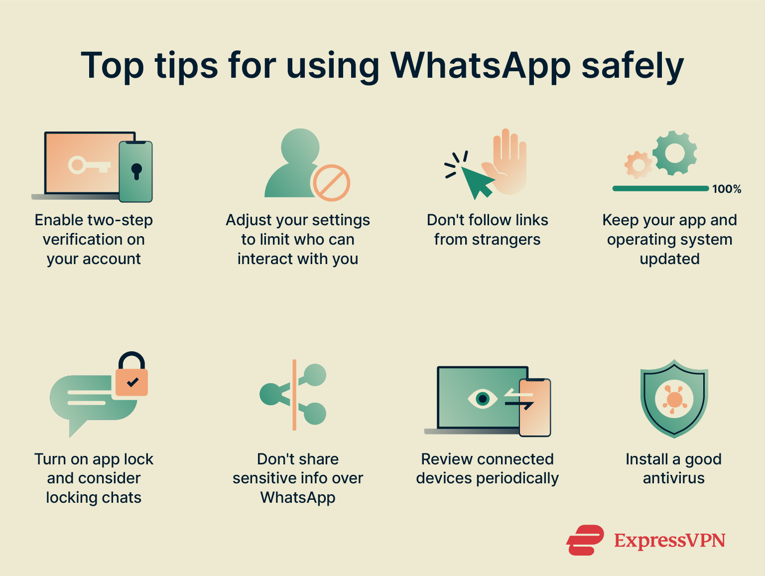 Is Whatsapp Safe To Use Top Tips For Using Whatsapp Safely@2x