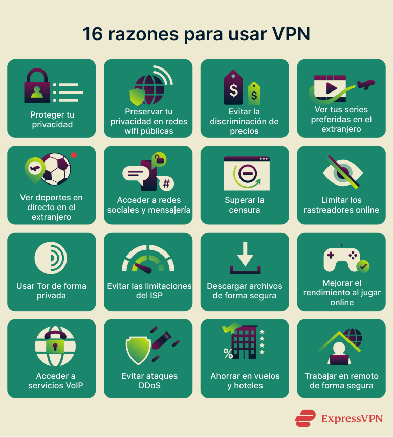 Uses For Vpn 16 Things You Can Do With A Vpn 1 4
