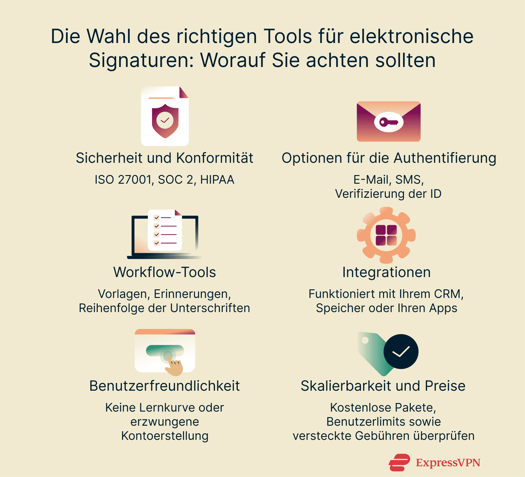 Tips for choosing the right e-signature tool.