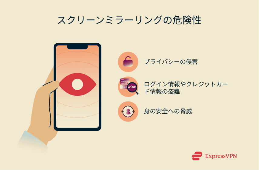 A list of some of the dangers associated with screen mirroring attacks.