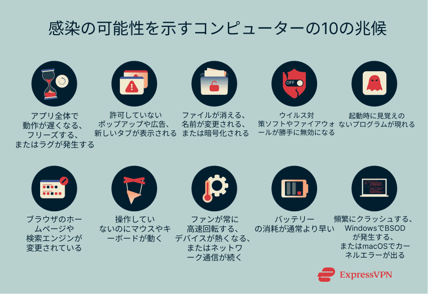 Illustration 10 Signs Your Computer May Be Infected Ja