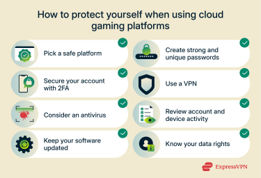 A list of cloud-gaming security tips.