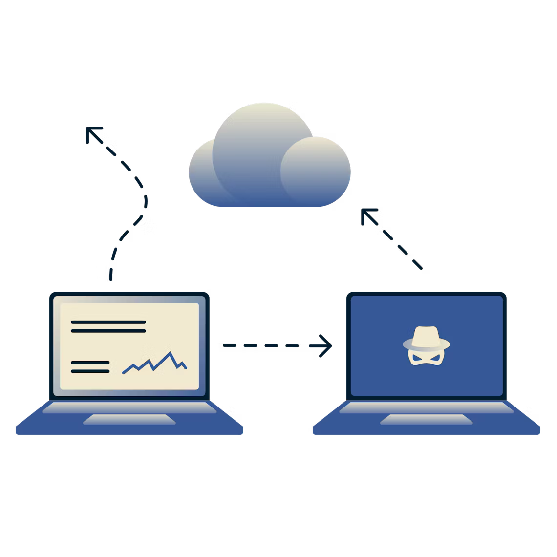 Laptop łączący się z chmurą z przechwytującym go laptopem z czaszką i kośćmi krzyżowymi.