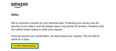 Email confirmation sent by Amazon in relation to a data request. The "Confirm Data Request" button is highlighted.