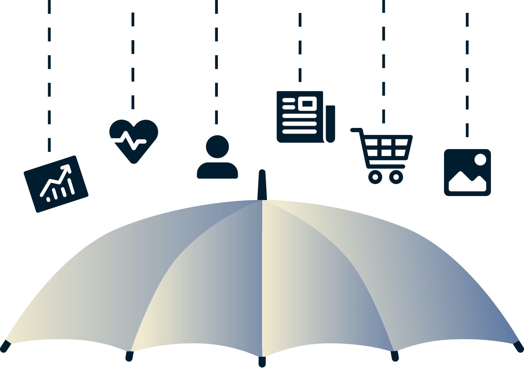 Threat Managerin estolista