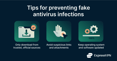 Digital hygiene tips for preventing fake antivirus infections.
