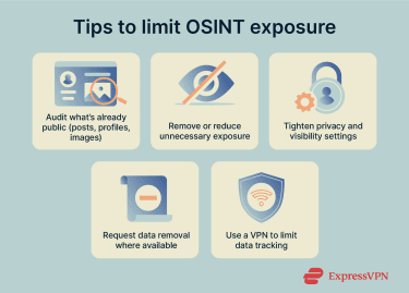 Tips to reduce your OSINT public data.
