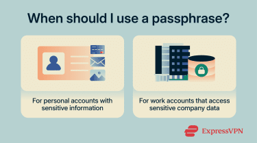 Brief advice about when to use a passphrase for personal accounts and at work.