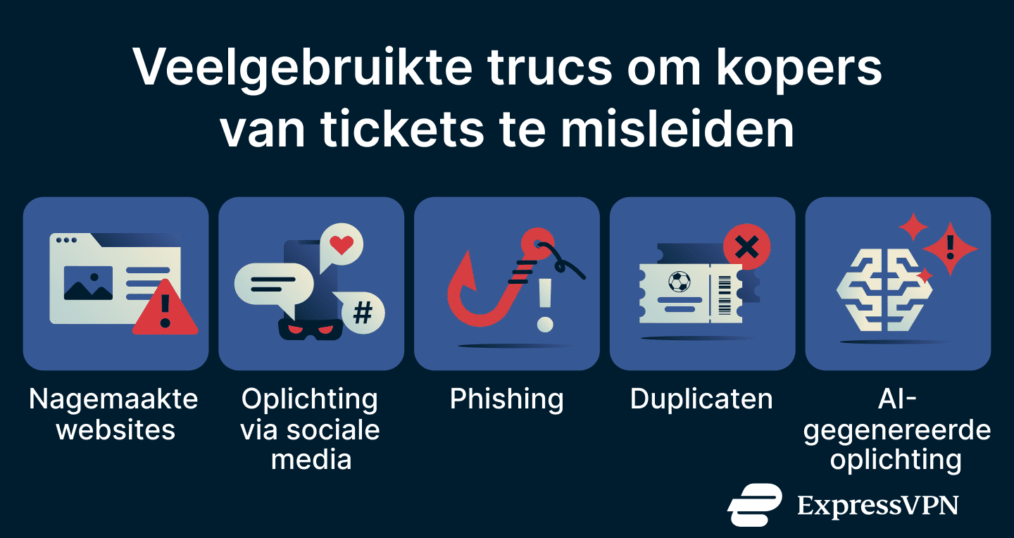 Common Tactics Used To Trick Ticket Buyers Nl