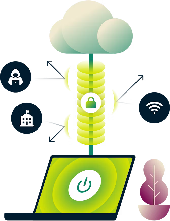 Diagram of how a VPN protects you