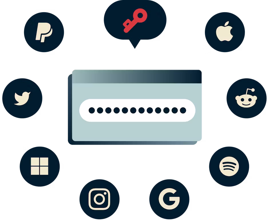 Το ExpressVPN Keys θυμάται τους κωδικούς πρόσβασής σας, επομένως δεν χρειάζεται να τους θυμάστε εσείς!